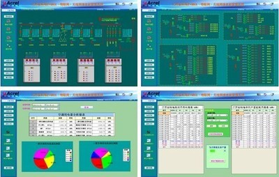 工控產品中的ZigBee物聯網無線網絡電能管理系統(tǒng)及其網站建設