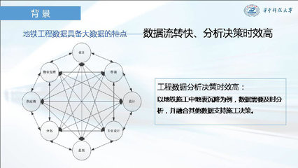 易達(dá)科技發(fā)布全過程自動(dòng)化技術(shù)，引領(lǐng)造價(jià)咨詢邁向全信息化新時(shí)代